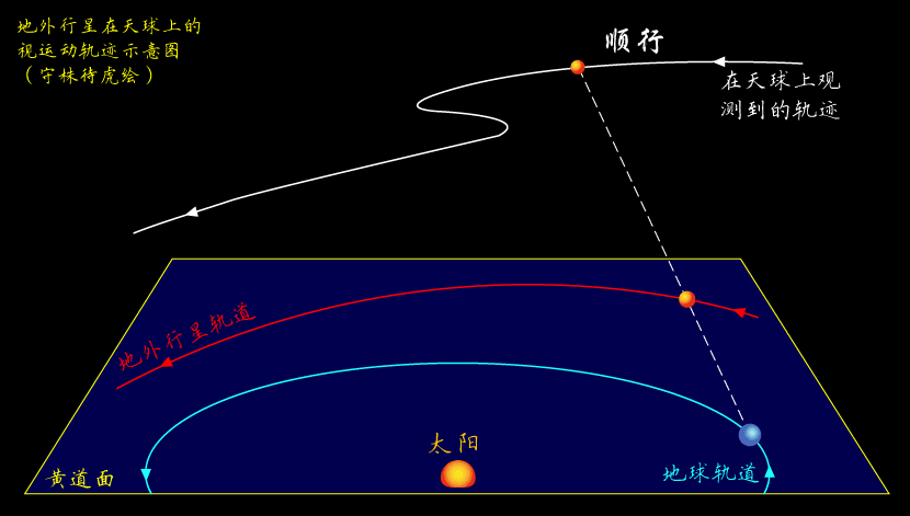 宇宙中发光的是星星吗星星是陨石吗(陨石是星星坠落下来的吗)