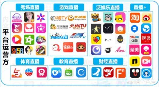 熊猫直播正式关站,直播行业的春天是否依旧？