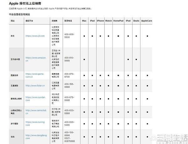 贝特爱思官网旗舰店:苹果手机如果自己换电池，什么牌子的电池有保障？
