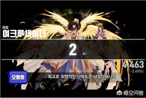 DNF韩服2月份最受欢迎职业排名曝光,剑鬼、奶萝一跃成神而鬼泣跌落第五,对此你怎么看？