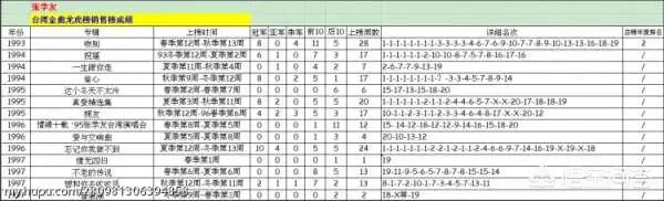 郑伊健杨千嬅:你觉得哪些角色是演员本色出演？