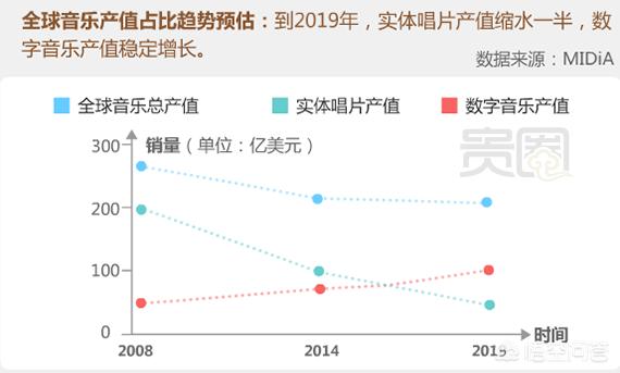 郑伊健杨千嬅:你觉得哪些角色是演员本色出演？
