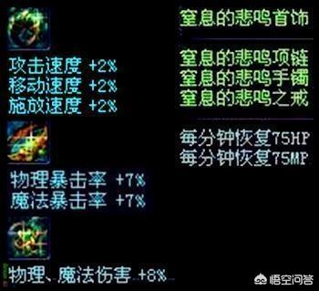 DNF盘点各大版本的首饰毕业装,能一直跟上版本的寥寥无几,你掉过队吗？