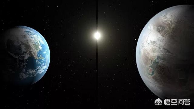 452b星球，目前已经发现的宜居行星有哪些