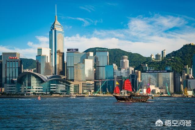 你认为香港旅游怎么样？