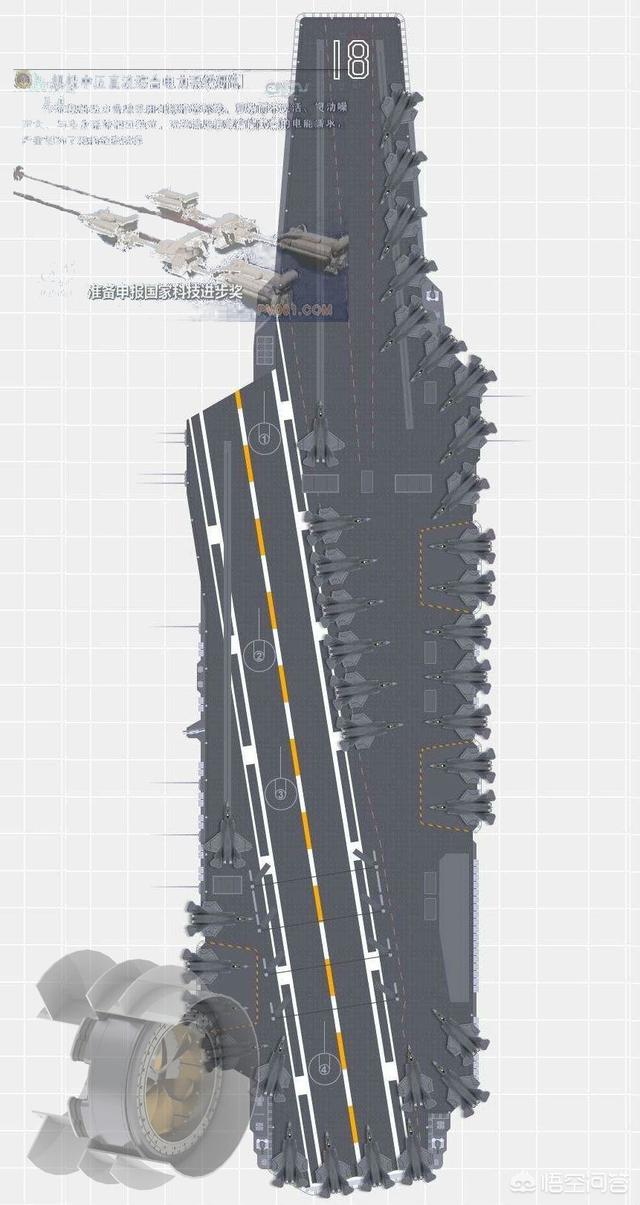 com/tags/zhongguo/ >中国 /a> /a>航母的未来将 a href=http://www.