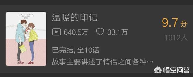 白兔糖漫画:白兔糖漫画在线看 有哪些动漫是类似《白兔糖》的，可以推荐一些吗？