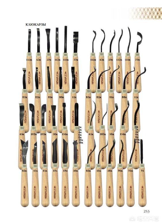 想学木雕去哪里学,喜欢木雕，但是没有基础，应该从哪开始？