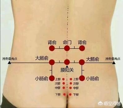 宫寒对于女性的危害有哪些，女性宫寒真的可以用艾灸调理吗