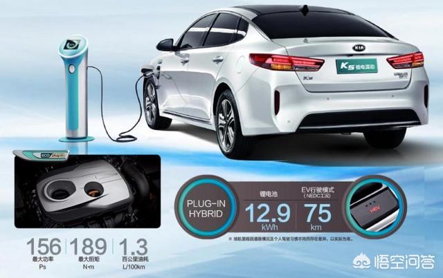 k5新能源汽车报价，纯电可走75km，补贴后售19万起，起亚K5插混版值得买吗？
