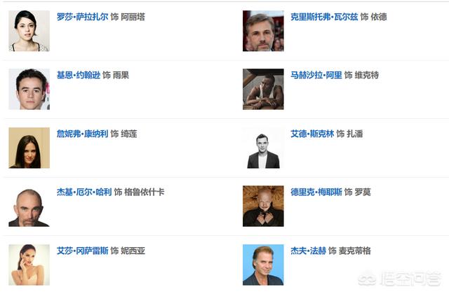 阿丽塔:你会爱上阿丽塔那样的女生吗？