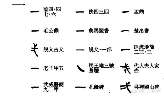 中国通灵部队749局如何创立的，怎样解读中国数字“一二三四五六七八九十”的本义