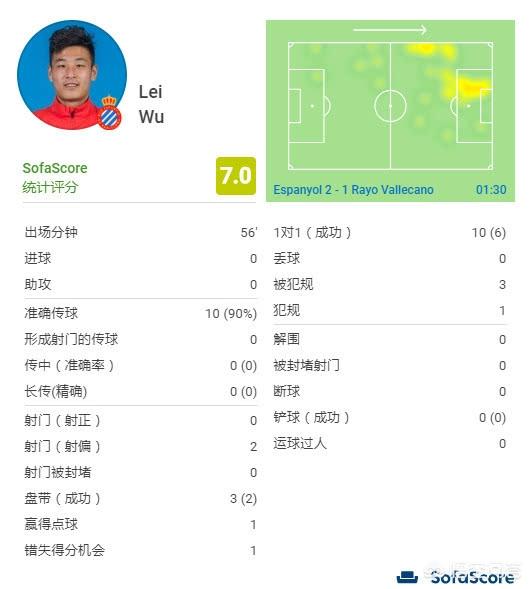 孟非大赞武磊:西班牙媒体是怎么看待武磊的