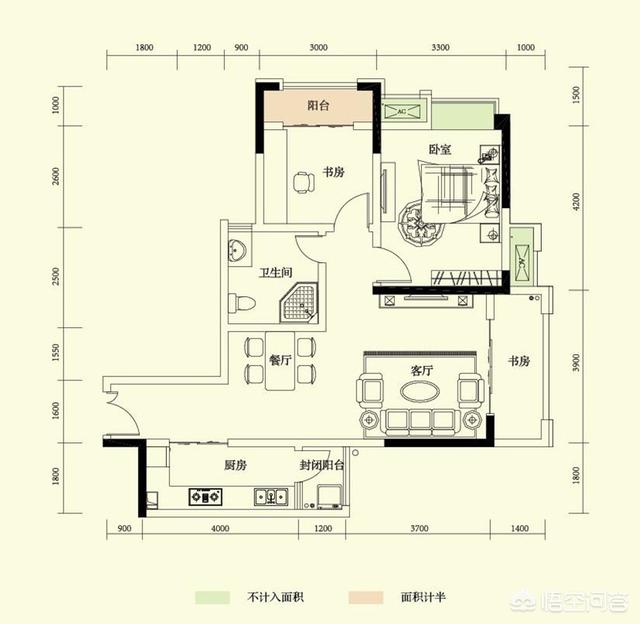 千万不要买小三房,90后的第一套房，该选择两房还是三房？