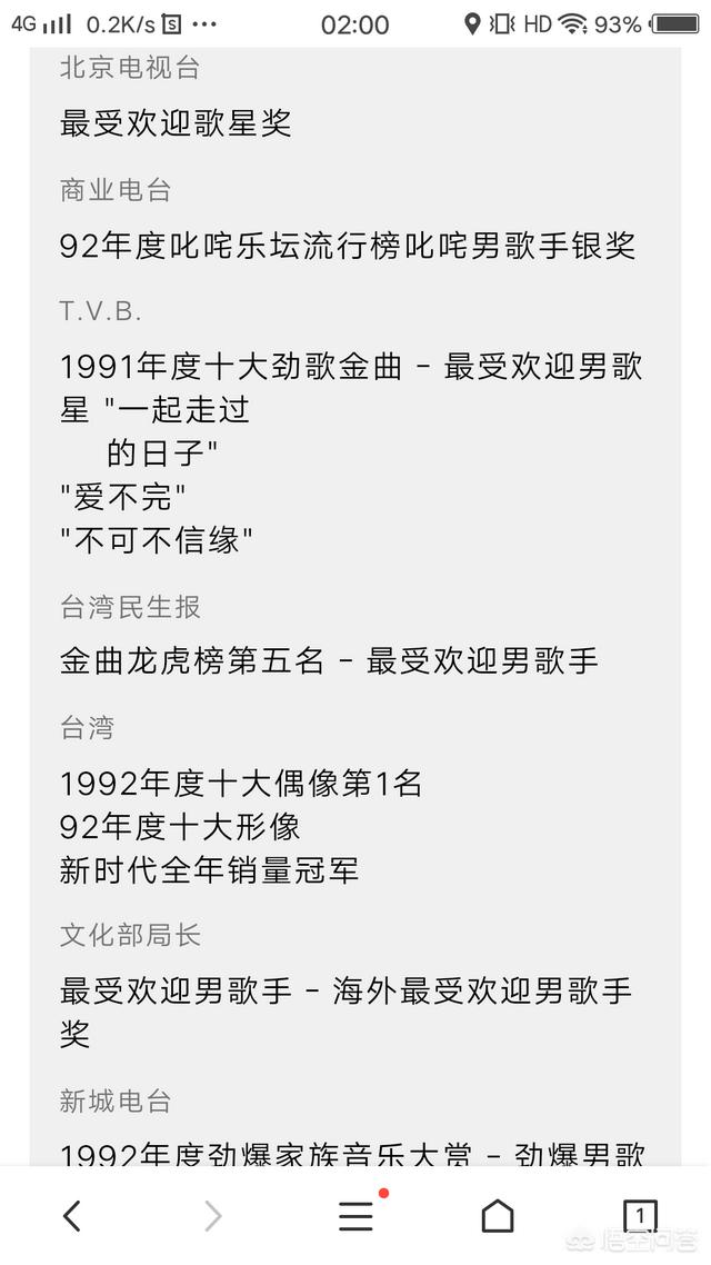 金曲奖2015:为什么刘德华没拿过金曲金奖？