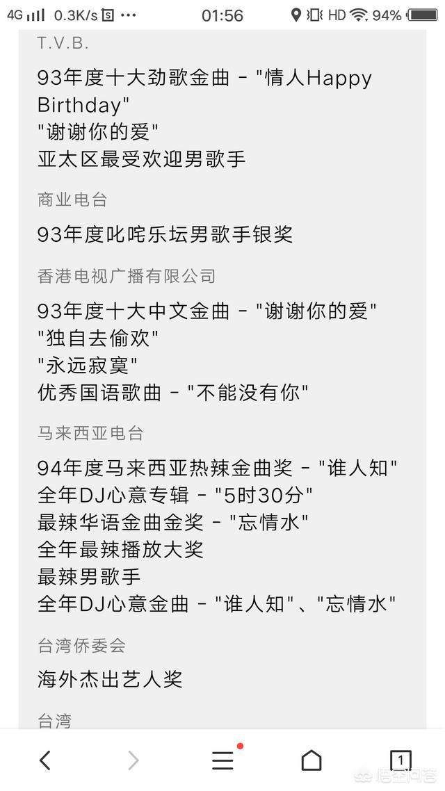 金曲奖2015:为什么刘德华没拿过金曲金奖？