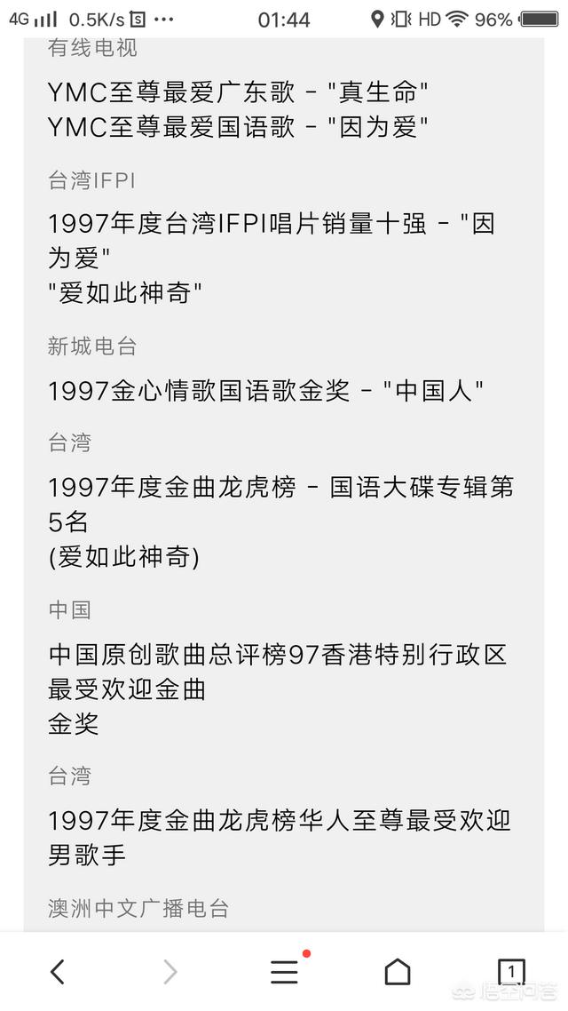 金曲奖2015:为什么刘德华没拿过金曲金奖？