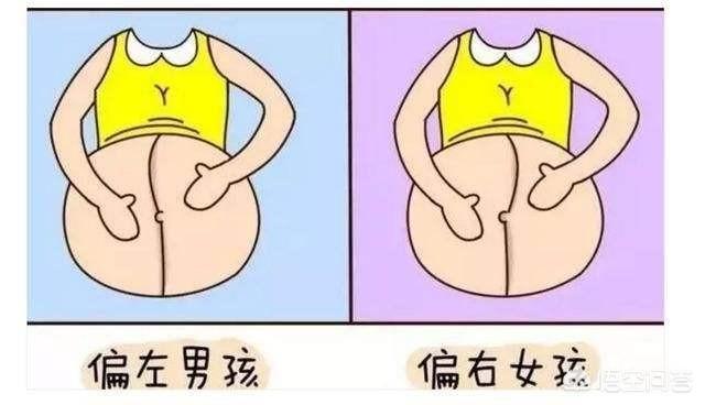 <a href=https://maguai.com/list/256-0-0.html target=_blank class=infotextkey>朋友圈</a>专用图:准妈妈肚子上为啥会有妊娠线？妊娠线会一直存在吗？