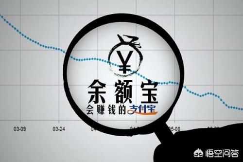 都说余额宝货币基金好、安全，它就没有缺点吗(余额宝安全吗有什么风险)