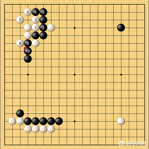 宠物狗训练软件:阿法狗哪些围棋下法是人类无法理解但实际很厉害的？