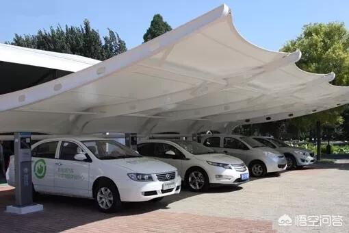 北京新能源二手车，二手北汽纯电动汽车值得买吗？