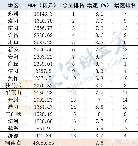 焦作阿拉斯加吧:河南焦作和开封，二选一，你会选择哪个城市定居生活？