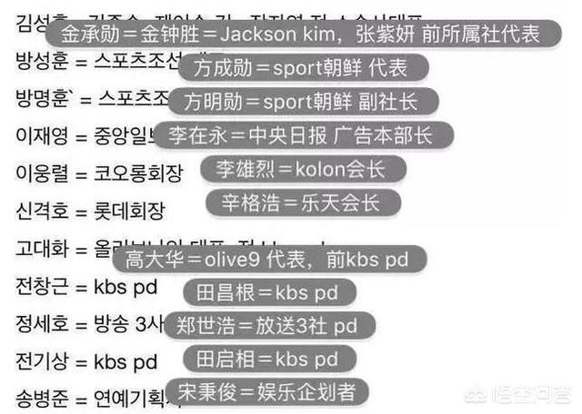 韩国总统文在寅下令彻查张紫妍事件，张紫妍事件背后牵扯的势力到底有多大？