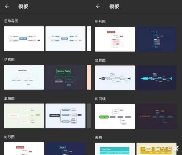 绿洲区块链，腾讯QQ用户达8亿，微信用户超11亿，马化腾为什么还出朋友