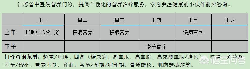 补锌壮阳，微量元素锌对男性有多重要？怎么补充？