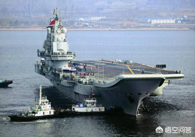 带你看看我们引进的saluki:中国为什么要买瓦良格号？