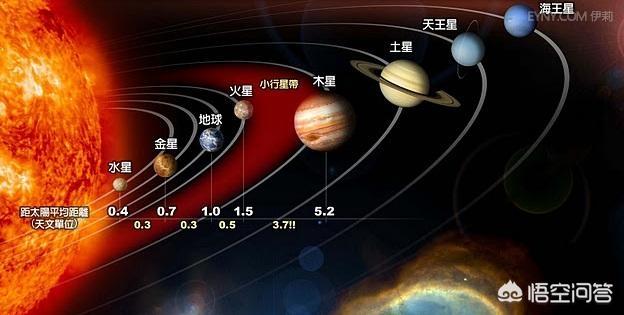 宇宙中发光的是星星吗星星是陨石吗(陨石是星星坠落下来的吗)