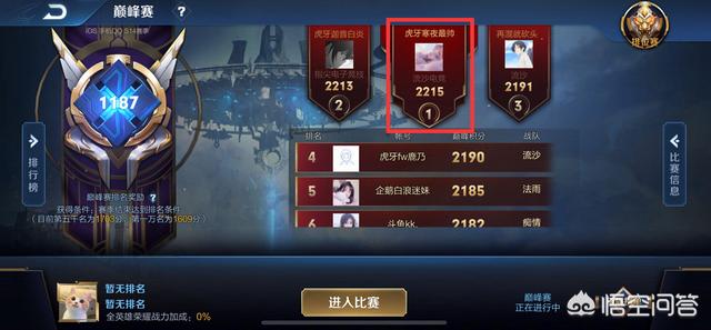 “狗贼”寒夜巅峰赛2215分,登上QQ区巅峰赛第一,他是最被我们低估的“巅峰打手”吗？