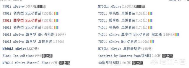 宝马很多人非常了解,但有知道宝马730到760之间的区别吗？