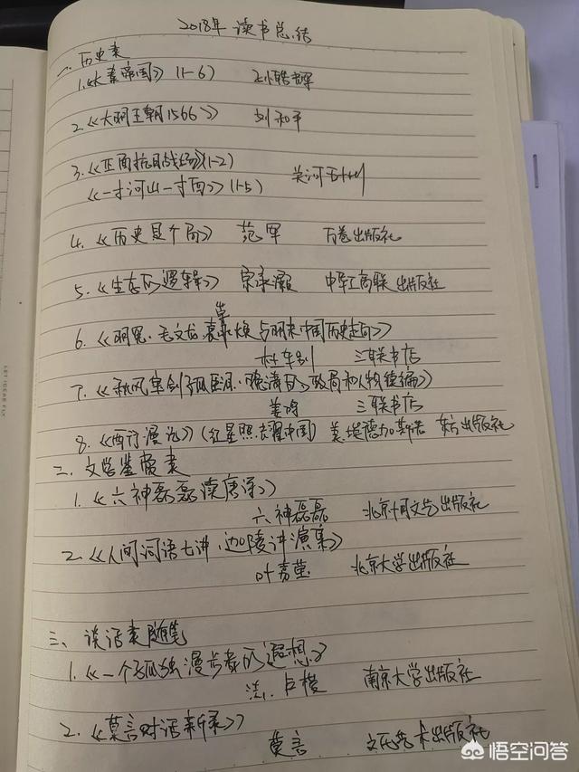 今年目标看50本书,求介绍？