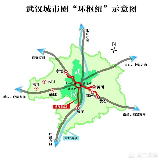 武汉城市圈哪些城市未来发展潜力大?插图4 武汉城市圈哪些城市未来发展潜力大?插图4