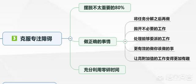 注意力训练:宝宝玩什么都没有定性，如何培养宝宝的专注力呢？