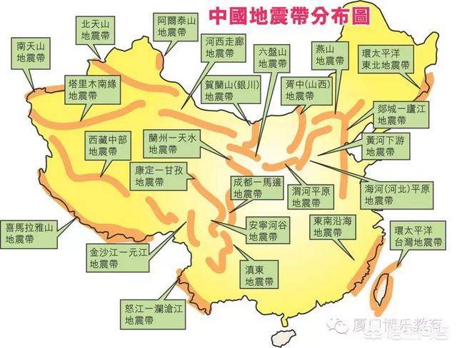 济川地震灵异事件:深夜碰到八级大地震，怎么尽可能地活下去？