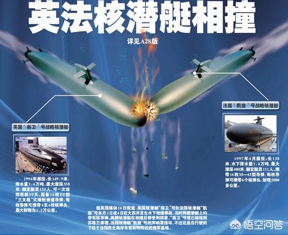 韩军成功试射潜射弹道导弹，为什么潜艇在水下能认路？