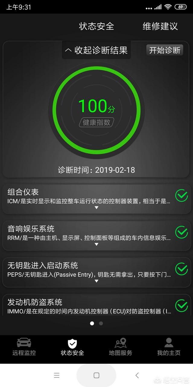 15万以内买什么车比较好？