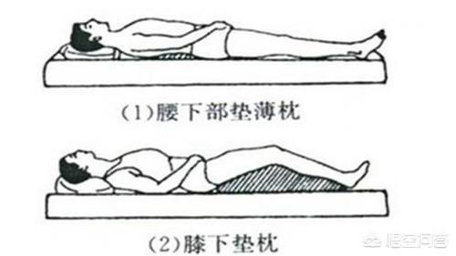 脊椎病速效自疗:脊椎不太好，有什么好的床垫可推荐吗？