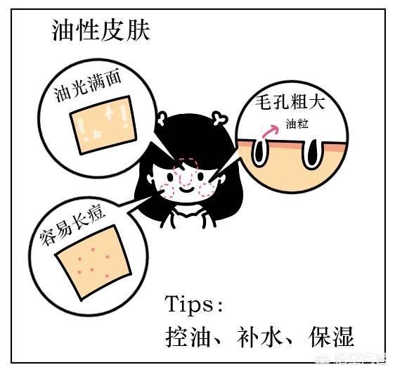 美容护肤知识,关于护肤的冷知识你知道哪些？