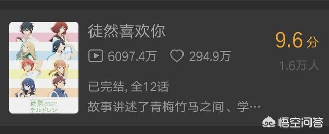 白兔糖漫画:白兔糖漫画在线看 有哪些动漫是类似《白兔糖》的，可以推荐一些吗？