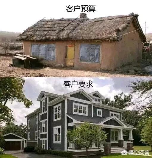如何花最少的钱DIY一个高性能的电脑主机？