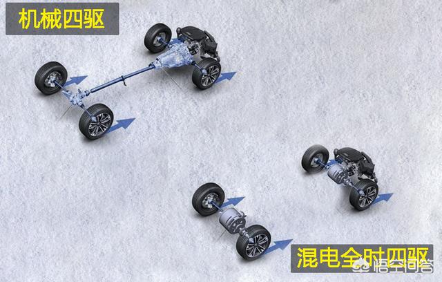 比亚迪唐DM怎么样？