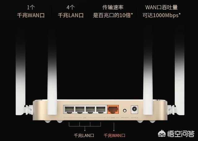 猫和路由器的区别:路由器、交换机、猫都有什么区别？