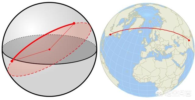 头条问答 - 飞机飞行时要考虑地球曲率的影响吗?(8个回答)
