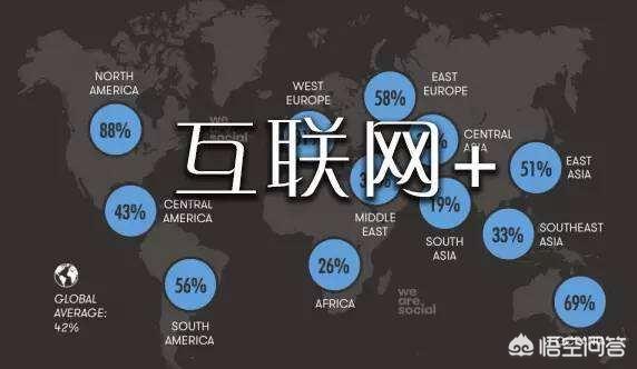 工作之余如何利用手机增加收入？