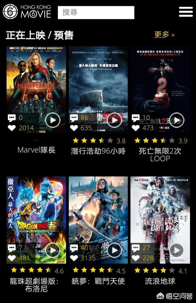 流浪地球香港票房:古天乐新作耗资4.5亿港币打造，票房是否能超越《流浪地球》？