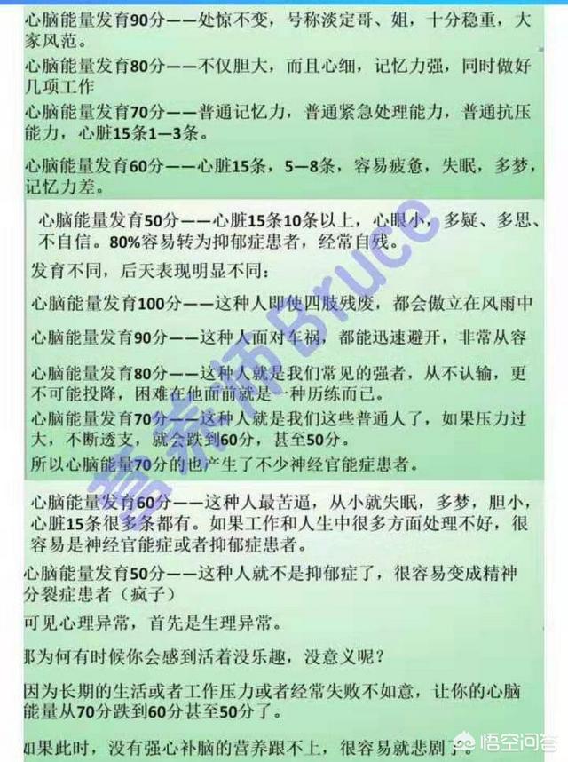 心肺病怎么治疗偏方:心肺病怎样治疗 心肺功能不好应该怎样提高？