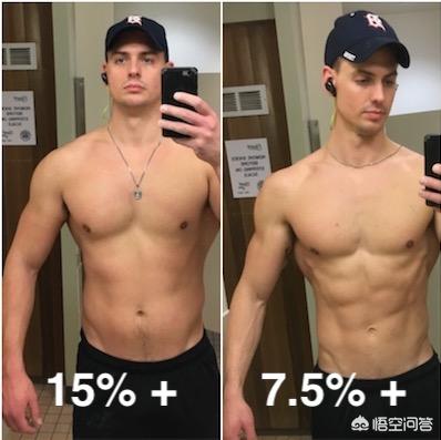 头条问答 单纯的做平面支撑可以练出腹肌么 大囚自重健身的回答 0赞